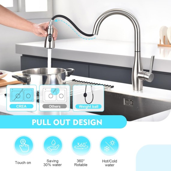 Touch Kitchen Faucet with Pull Out Sprayer, Touch-on Activated Kitchen Sink Faucet Single Handle RV Uitility Laundry Outdoor Faucet with Deck Plate