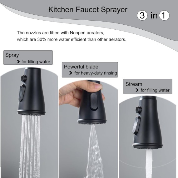 Wall Mount Kitchen Faucet, Matte Black Wall Mounted Faucet 8 Inches Center Kitchen Sink Faucet with 3 Functions Sprayer