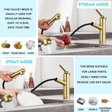 Low Profile Kitchen Faucet with Pull Out Sprayer,Bar Sink Faucet Single Hole Handle,Short Kitchen Faucet Prep Wet Bar Faucet Laundry Utility Faucet,Low Arc Small Modern Outdoor RV Faucet Gold