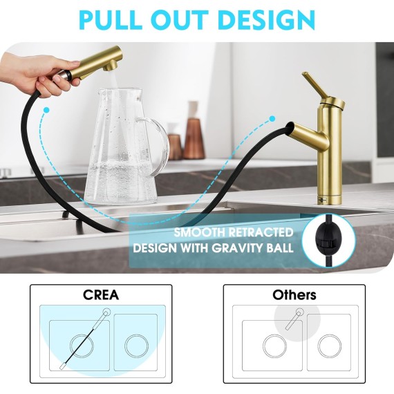 Low Profile Kitchen Faucet with Pull Out Sprayer,Bar Sink Faucet Single Hole Handle,Short Kitchen Faucet Prep Wet Bar Faucet Laundry Utility Faucet,Low Arc Small Modern Outdoor RV Faucet Gold